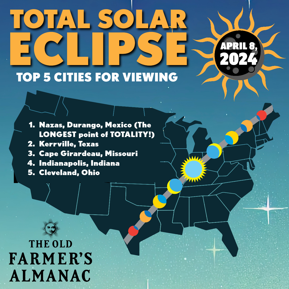2024 Solar Eclipse Best Location Symbol Page Tricia